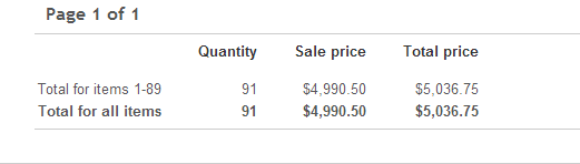November 2013 eBay Sales