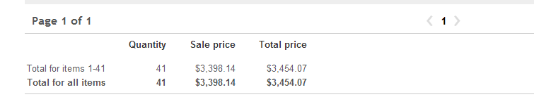 December 2013 eBay Sales