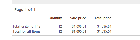 ebay sales