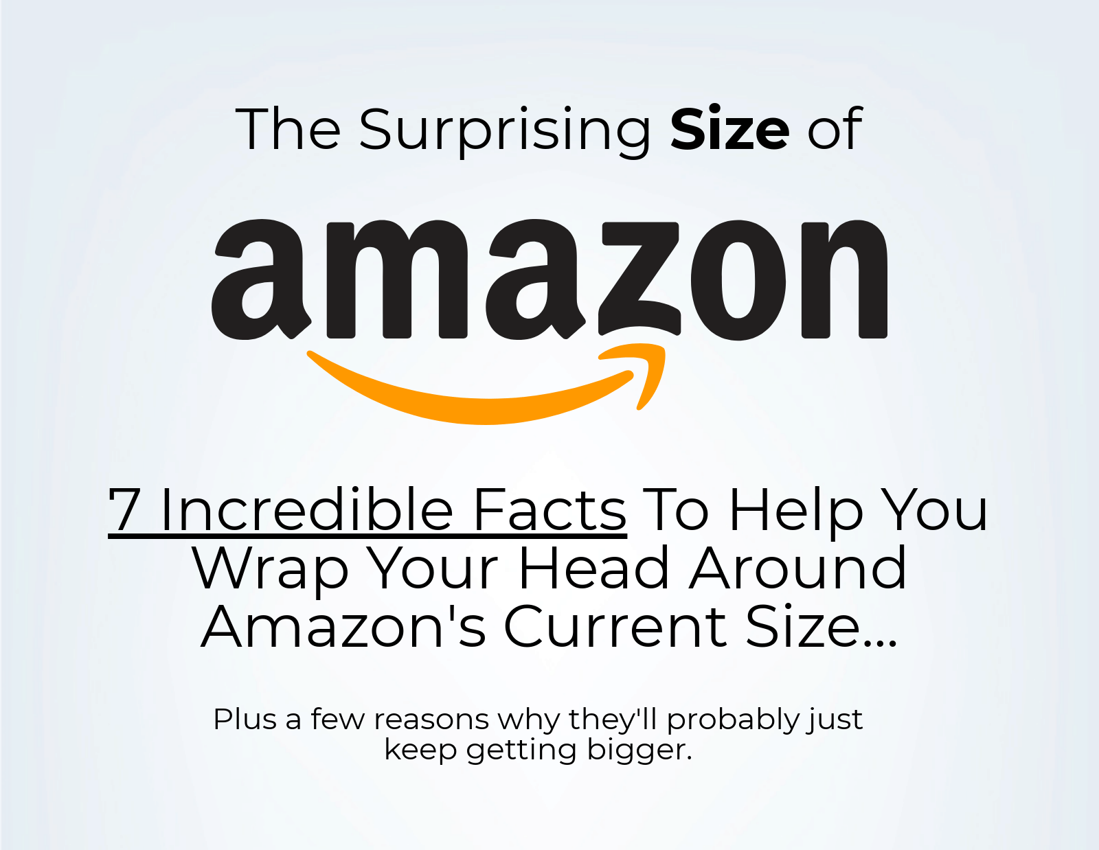 a amazon content size