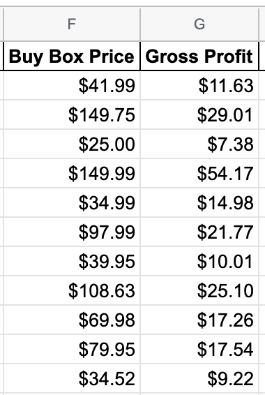 box price and gross profit spreadsheet
